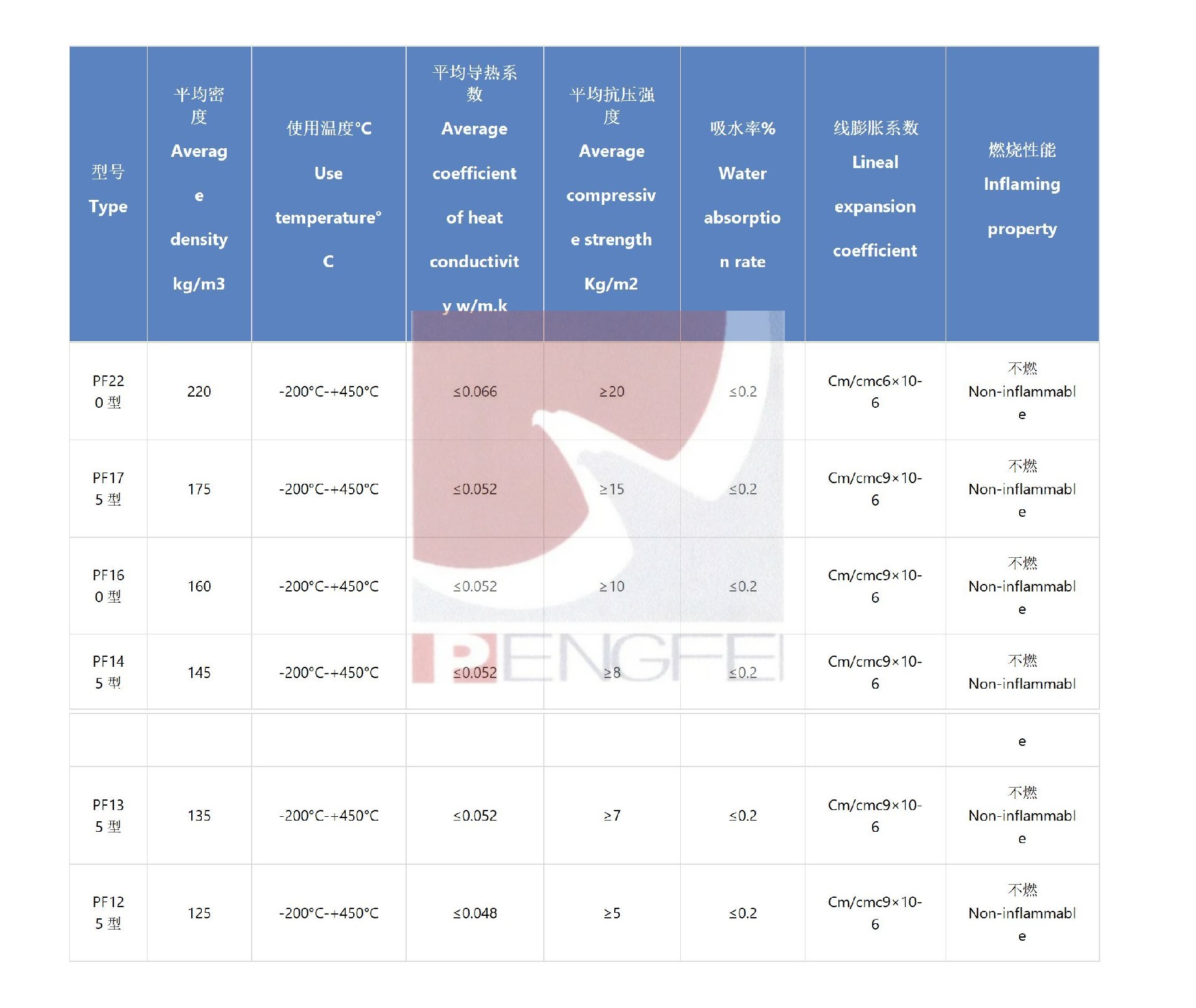 新建 DOC 文档 (2)_01.jpg