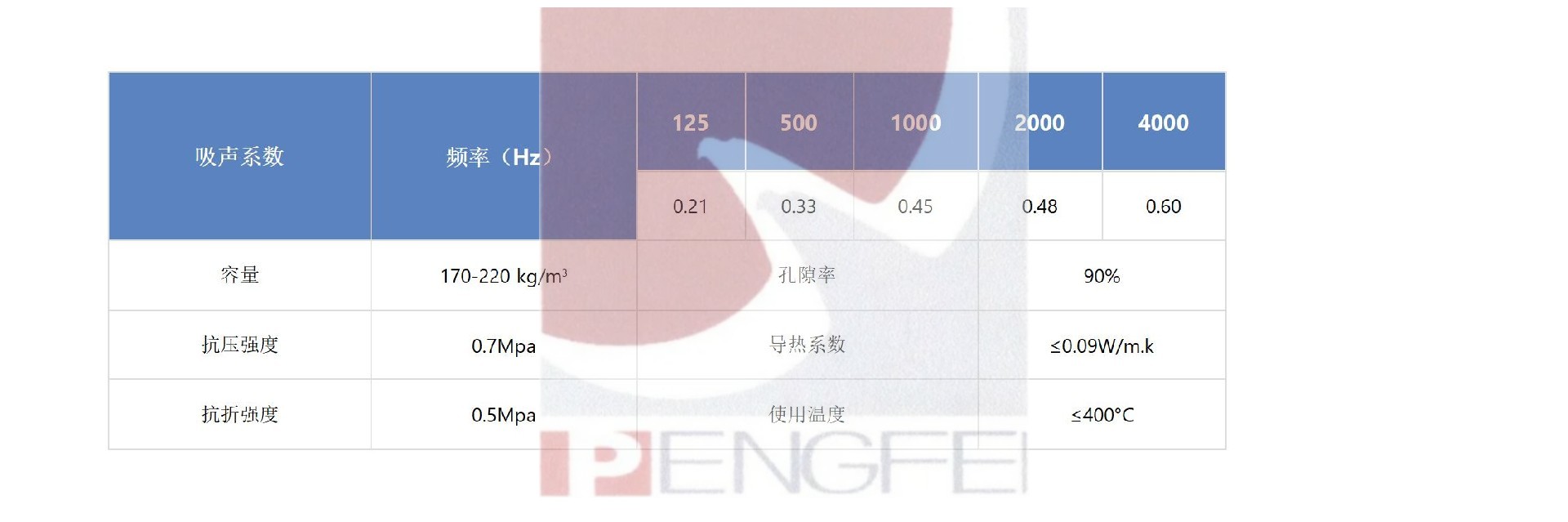 新建 DOC 文档 (2)_01.jpg
